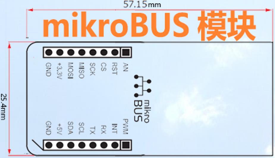 图1 mikroBUS尺寸和接口定义